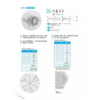 俏皮裝可愛！女孩最愛的鉤織口金包