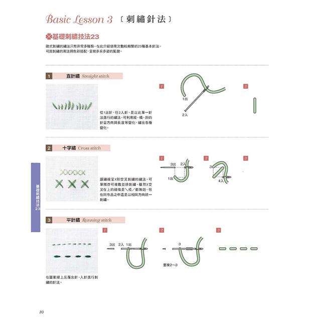 歐式刺繡基礎教室:漫步植物園