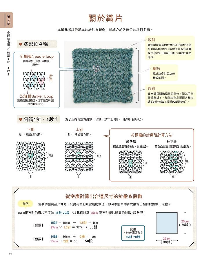 全圖解．永久保存版！初學棒針編織入門書